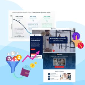 Diseño de embudo de ventas (funnel)